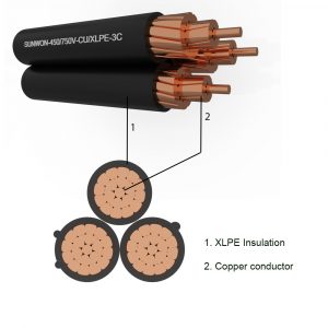 3 Core Twisted Copper Cable SUNWON-0.6/1kV-CU/XLPE-3C structure