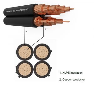 4 Core Twisted Copper Cable SUNWON-0.6/1kV-CU/XLPE-4C structure