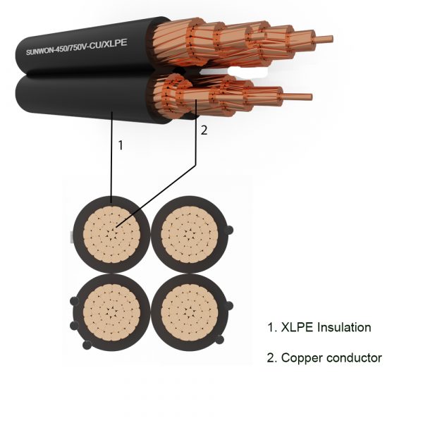 4 Core Twisted Copper Cable SUNWON-0.6/1kV-CU/XLPE-4C structure