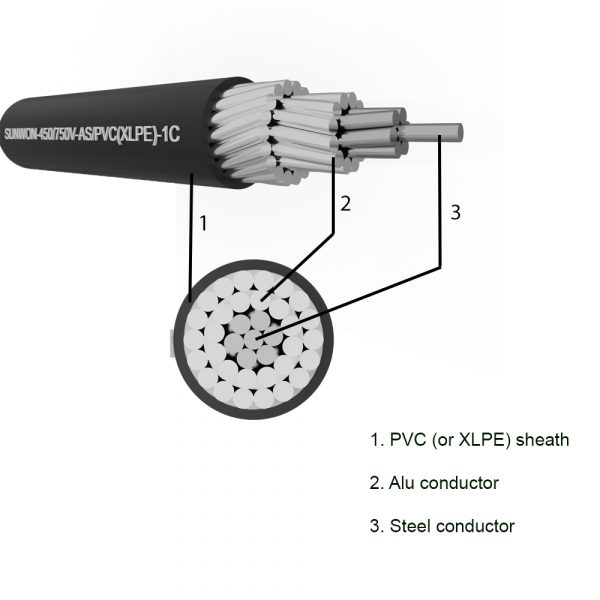 Steel aluminum cable SUNWON-0.6/1kV-AS/PVC or XLPE structure