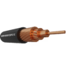 1-core sheathed copper cable SUNWON-450/750V-CU/PVC