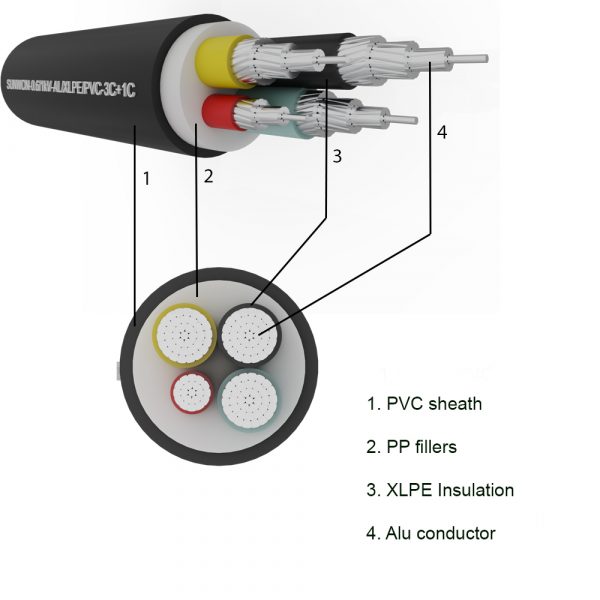 4-cores sheathed aluminum cable SUNWON-0.6/1kV-AL/XLPE/PVC-3x+1x structure