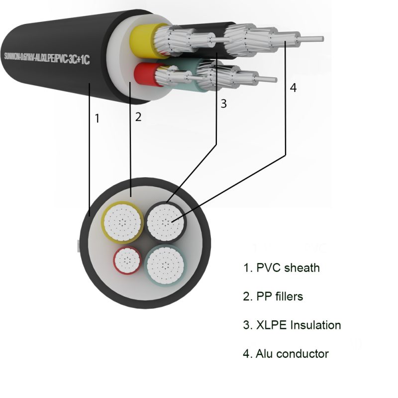 4-cores aluminum cable SUNWON-0.6/1kV-AXV 3x+1x