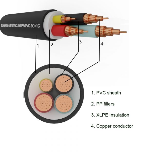 4-cores shielded copper cable SUNWON-0.6/1kV-CU/XLPE/PVC-3x+1x structure