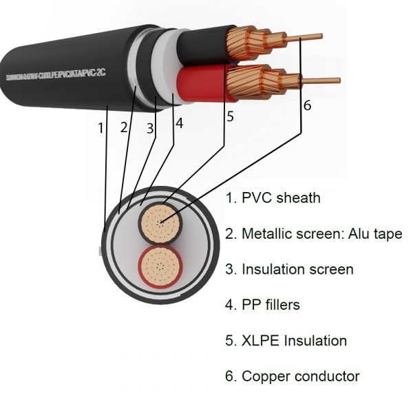 2-cores Muyler copper cable SUNWON-0.6/1kV-CU/XLPE/PVC/ATA/PVC-2C structure