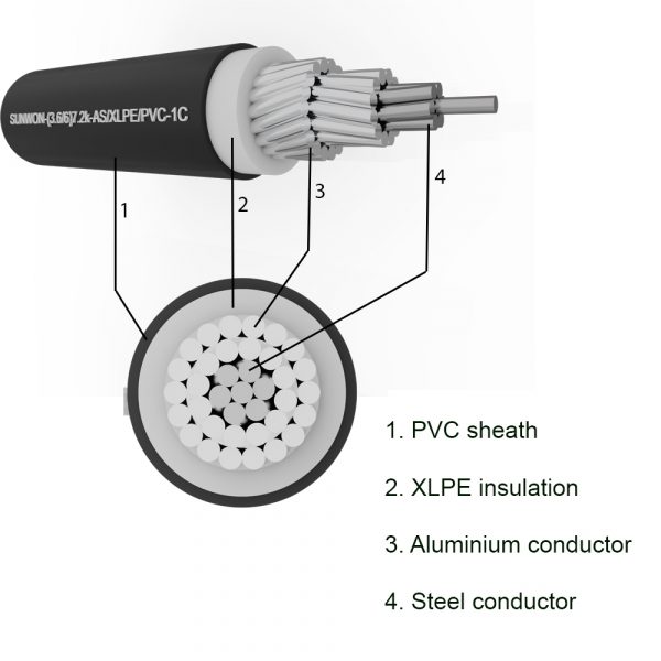 Aluminum Cable with Steel Core SUNWON- 3.6/6 (7.2) kV-AS/XLPE/PVC structure