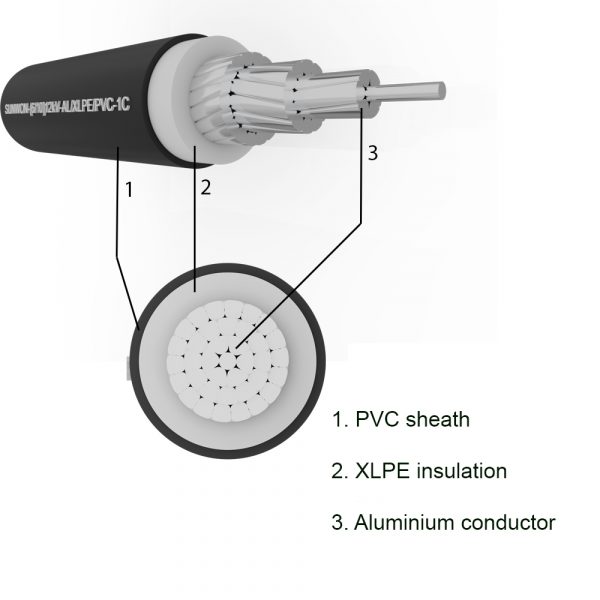 1-core sheathed aluminum cable SUNWON-(6/10) 12kV-AL/XLPE/PVC structure
