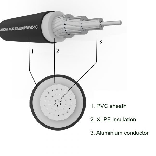 1-core sheathed aluminum cable SUNWON- 8.7/15 (17.5) kV-AL/XLPE/PVC structure