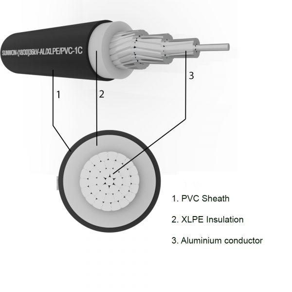 1-core sheathed aluminum cable SUNWON-18/30 (36) kV-AL/XLPE/PVC structure