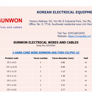 1-hard core wire SUNWON-450/750V-CU/PVC-1C quote